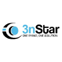 3nStar, Inc.