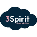 3Spirit Training