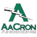 AaCron Anodizing