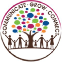 All About Speech & Language