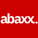 Abaxx Technologies