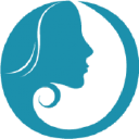 About Face and Body