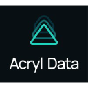 Acryl Data