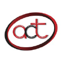 ACT Lighting Inc