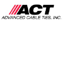 Advanced Cable Ties