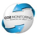 CO2 Monitoring LLC