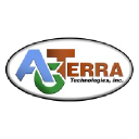 AgTerra Technologies, Inc.
