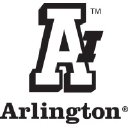 Arlington Industries Inc