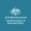 Australian Institute of Health and Welfare