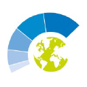 Stiftung Allianz für Entwicklung und Klima
