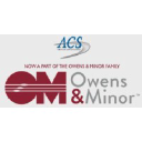 American Contract Systems, Inc.