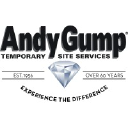Andy Gump Inc
