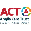 ANGLIA CARE TRUST