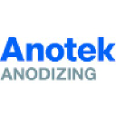 Anotek Anodizing