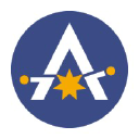 Antares Capital