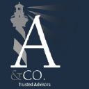 Accavallo & Company LLC