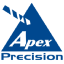 Apex Precision Inc.