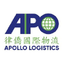 Apollo Logistics LLC