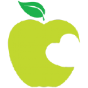 Apple Grove LLC