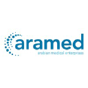 Aramed