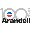Arandell