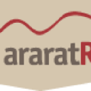 Ararat RSL