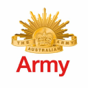 Australian Army
