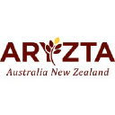 ARYZTA
