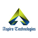 Aspire Technologies Inc