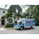 A to Z Statewide Plumbing Inc.