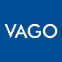 Victorian Auditor-General's Office