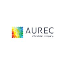 Aurec Group