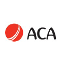 Australian Cricketers' Association