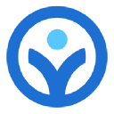 Aviva Health