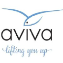 Aviva Family and Children’s Services