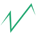 Avontix