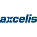Axcelis Technologies Inc.