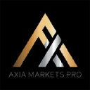 Axia Markets Pro