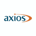 Axios International