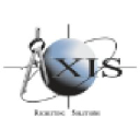 Axis Recruiting Solutions