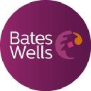 Bates Wells