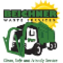 Beichner Waste Services, Inc