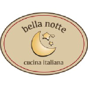 Bella Notte