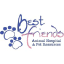 Best Friends Animal Hospital & Pet Resources