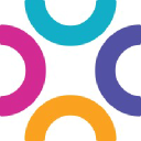BiblioCommons