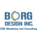 Borg Design Inc