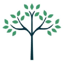 Boston Common Asset Management