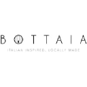 Bottaia Winery