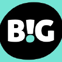 Brand Influence Group
