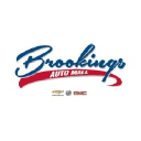 Brookings Auto Mall  LLC